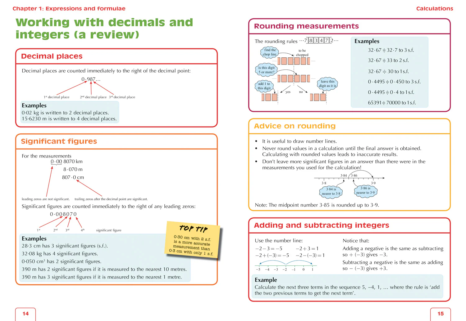 Leckie Complete Revision & Practice - National 5 Maths: Preparation and Support for SQA Exams