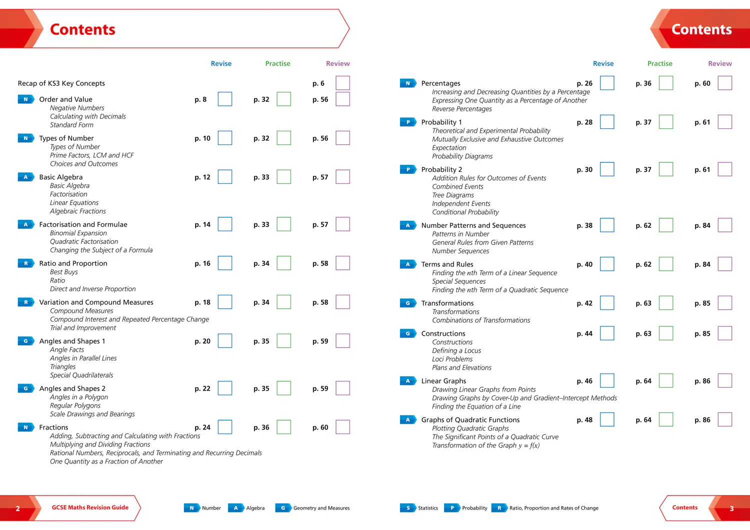 Collins GCSE Grade 9-1 Revision - AQA GCSE 9-1 Maths Higher Revision Guide: Ideal for the 2026 and 2027 exams