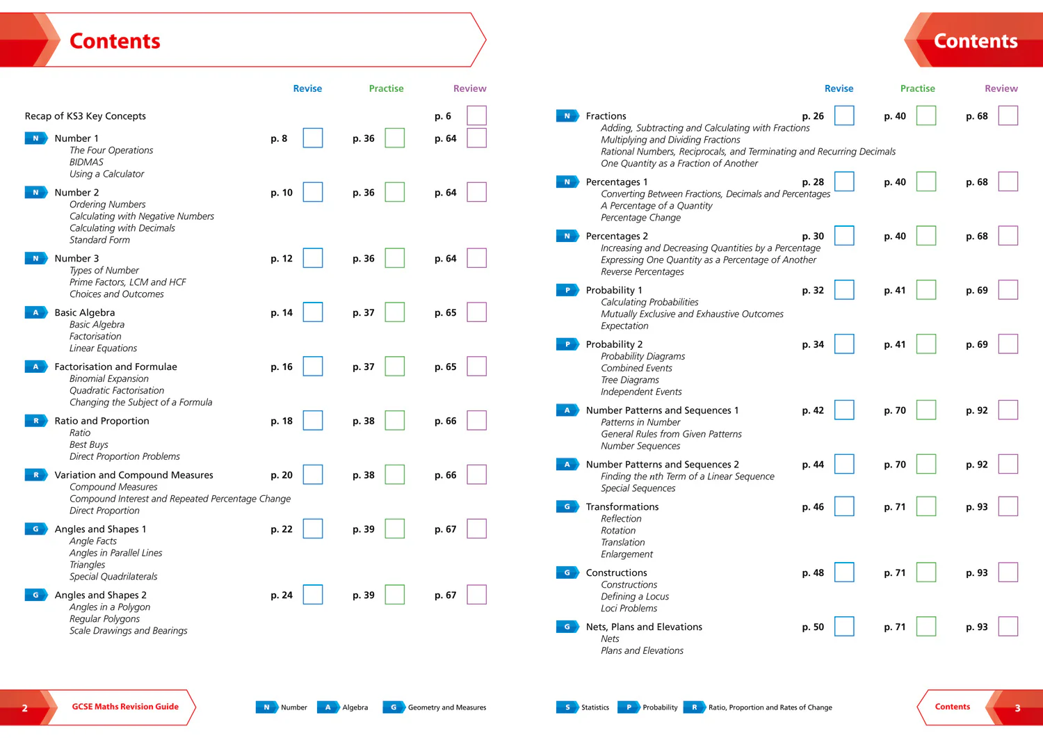 Collins GCSE Grade 9-1 Revision - GCSE 9-1 Maths Foundation Revision Guide: Ideal for the 2026 and 2027 exams