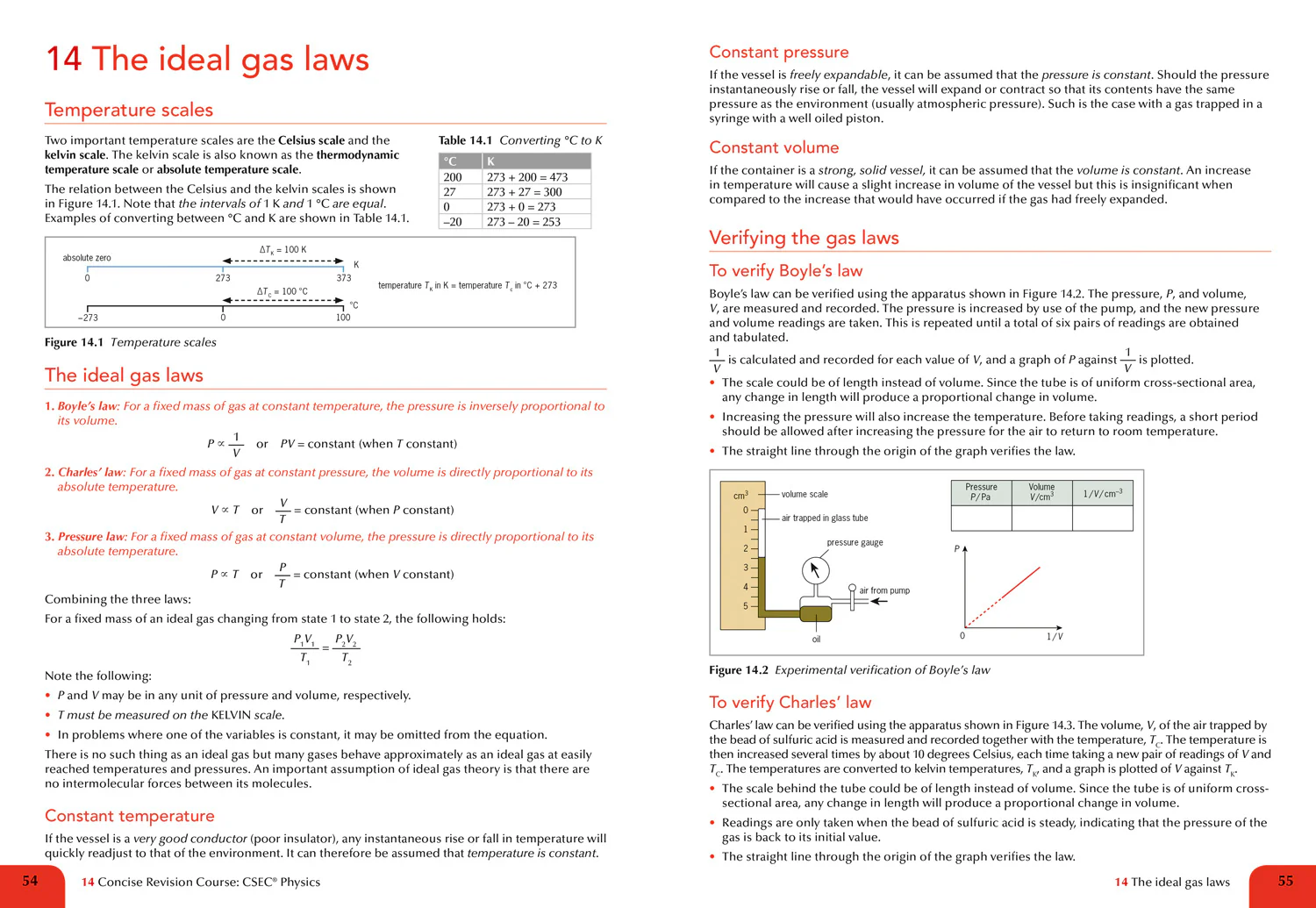 1055-concise-revision-course-physics-a-concise-revision-course-for-csec--2.webp Concise Revision Course - Physics - a Concise Revision Course for CSEC®