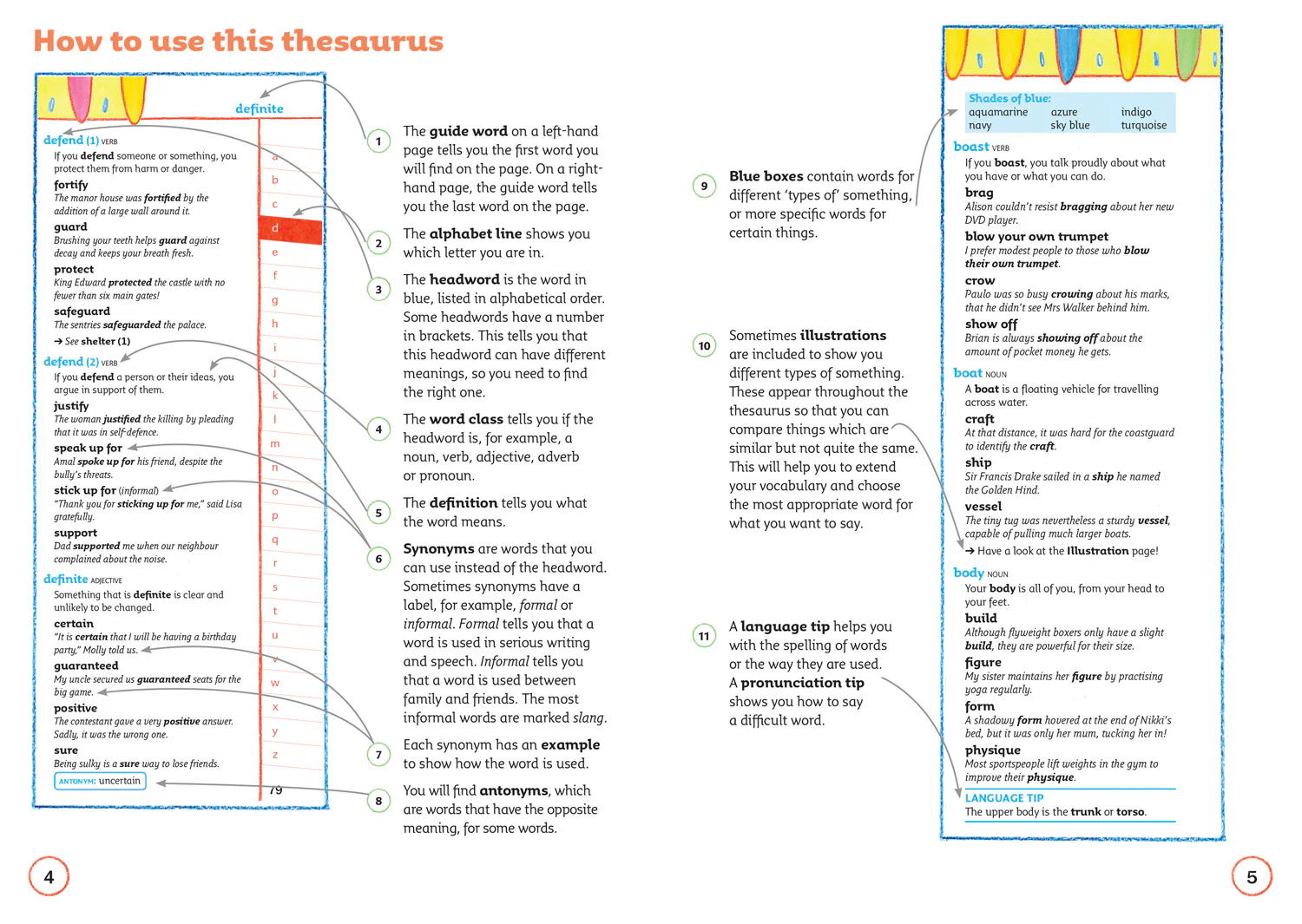 Collins Primary Dictionaries - Primary Thesaurus: Illustrated thesaurus for ages 7+