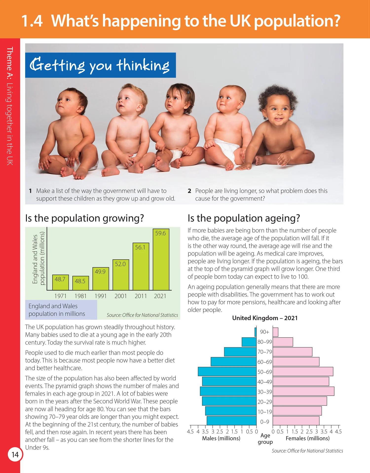 Collins Citizenship Today - Edexcel GCSE 9-1 Citizenship Today Student’s Book: (Revised Fourth edition)