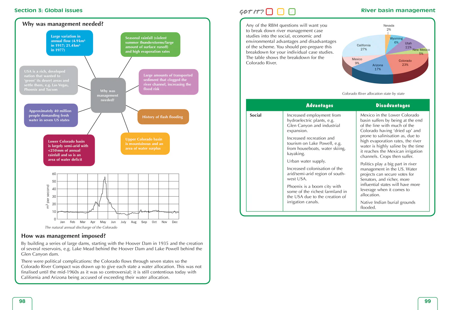 13-leckie-complete-revision-practice-higher-geography-preparation-and-support-for-sqa-exams-3.webp Leckie Complete Revision & Practice - Higher Geography: Preparation and Support for SQA Exams