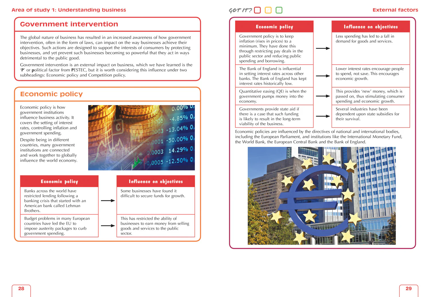 Leckie Complete Revision & Practice - Higher Business Management: Preparation and Support for SQA Exams