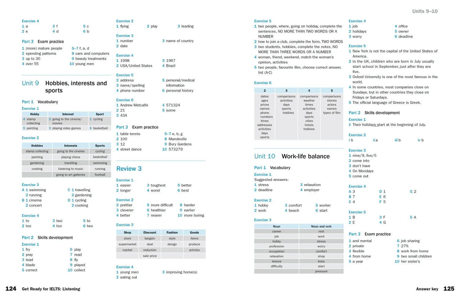 Collins English for IELTS - Get Ready for IELTS - Listening: IELTS 4+ (A2+) (First edition)