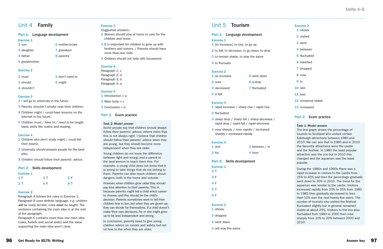 1553-collins-english-for-ielts-get-ready-for-ielts-writing-ielts-4-a2-first-edition--4.webp Collins English for IELTS - Get Ready for IELTS - Writing: IELTS 4+ (A2+) (First edition)