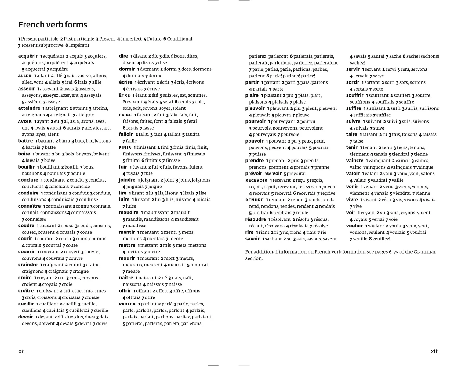 Collins Essential - French Essential Dictionary and Grammar: Two books in one (Fourth edition)