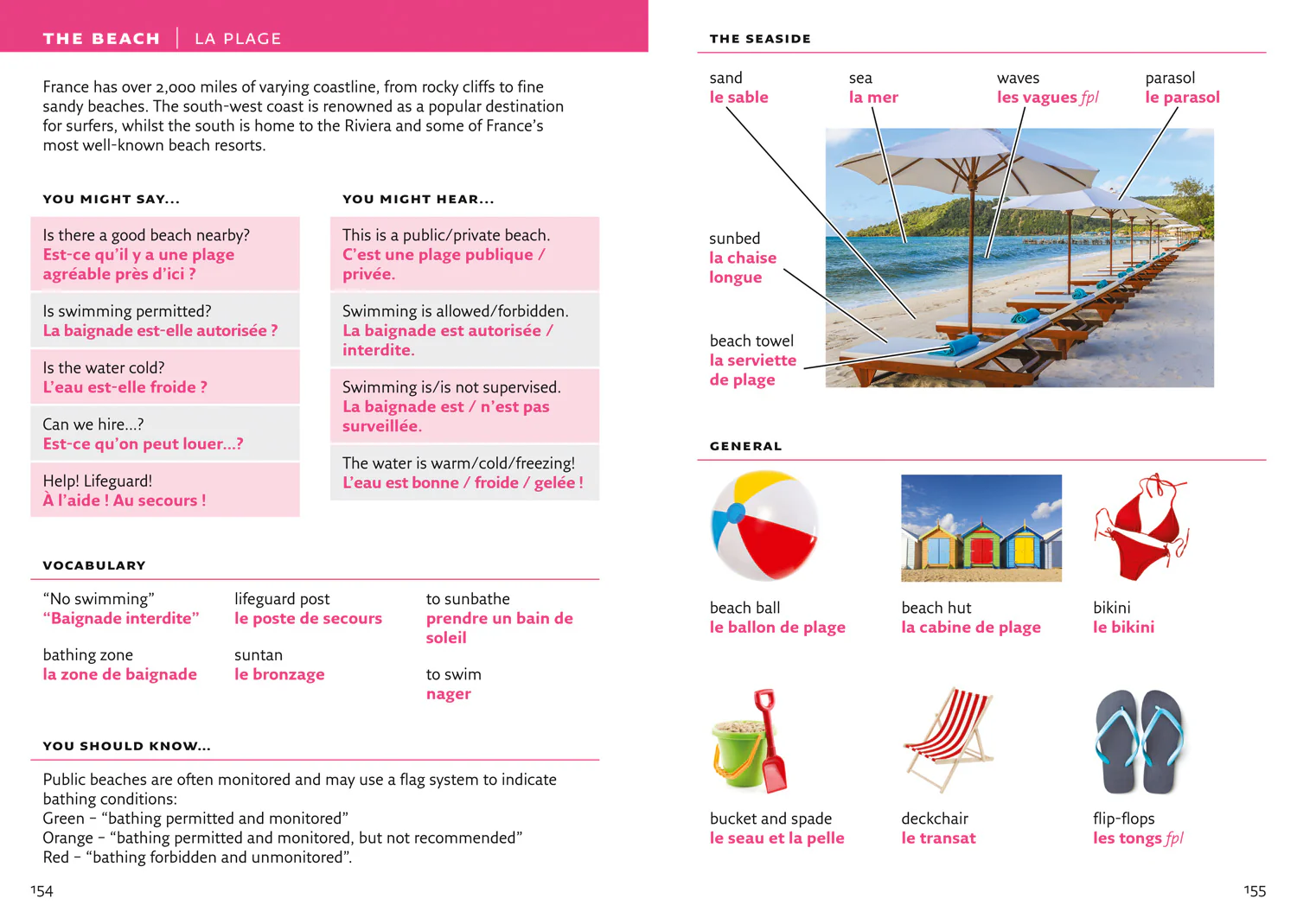 Collins Visual Dictionary - French Visual Dictionary: A photo guide to everyday words and phrases in French
