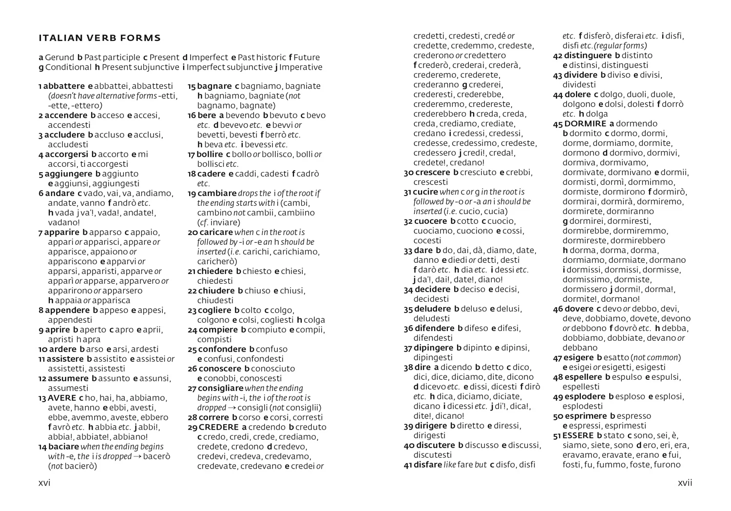 Collins Pocket - Italian Pocket Dictionary: The perfect portable dictionary (Eighth edition)