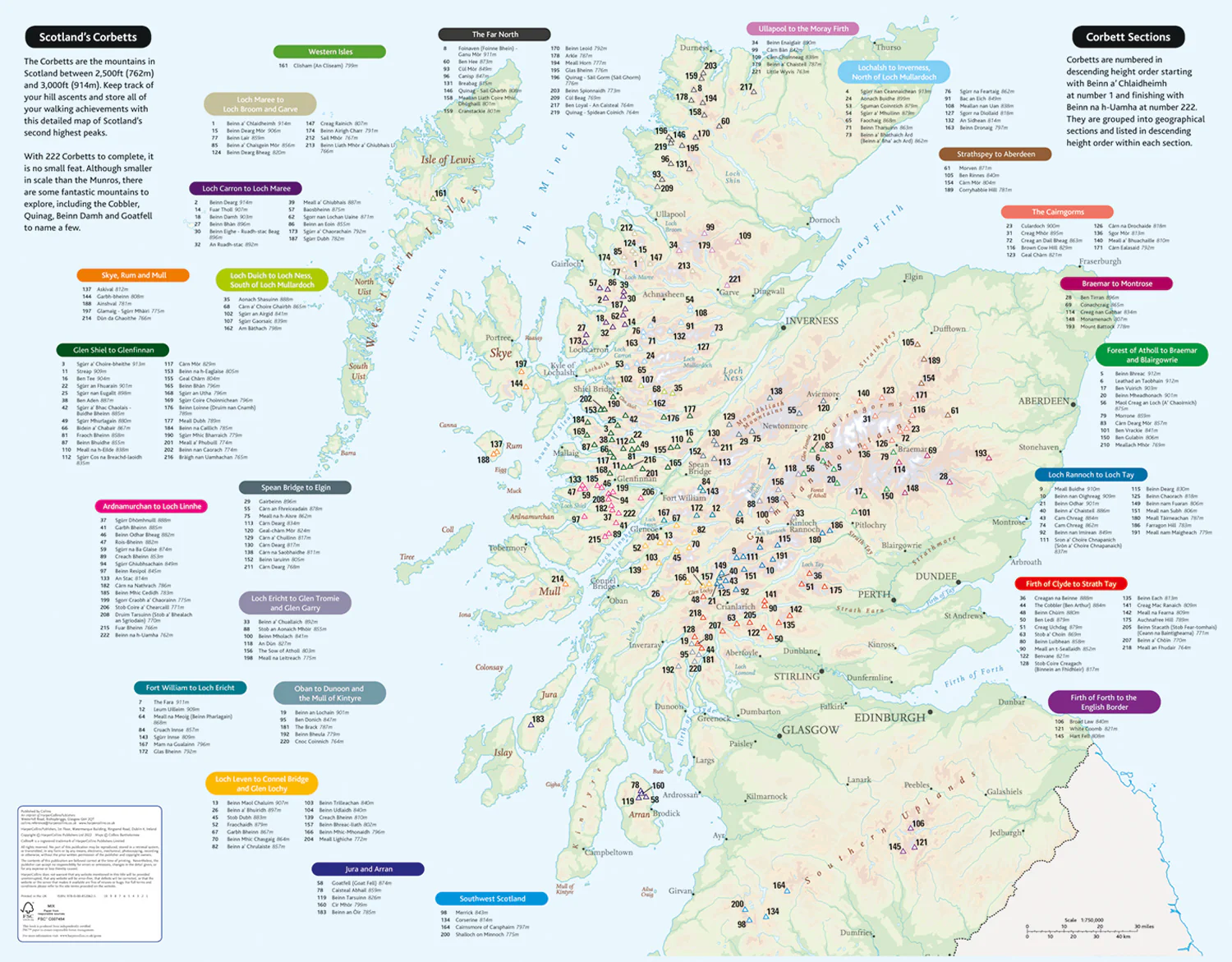 Munros and Corbetts Pocket Map: Discover Scotland’s highest peaks