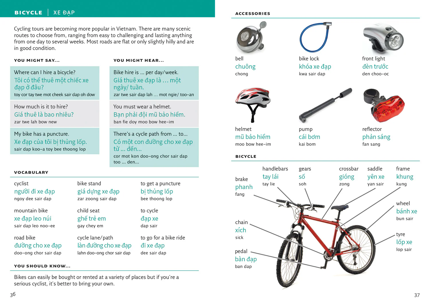 Collins Visual Dictionary - Vietnamese Visual Dictionary: A photo guide to everyday words and phrases in Vietnamese