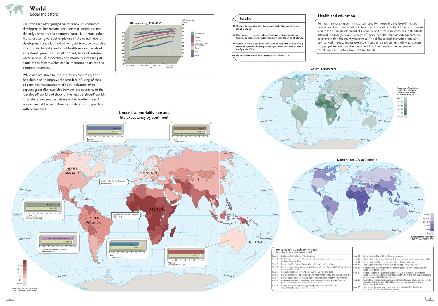 Collins World Atlas: Complete Edition: (Fifth edition)