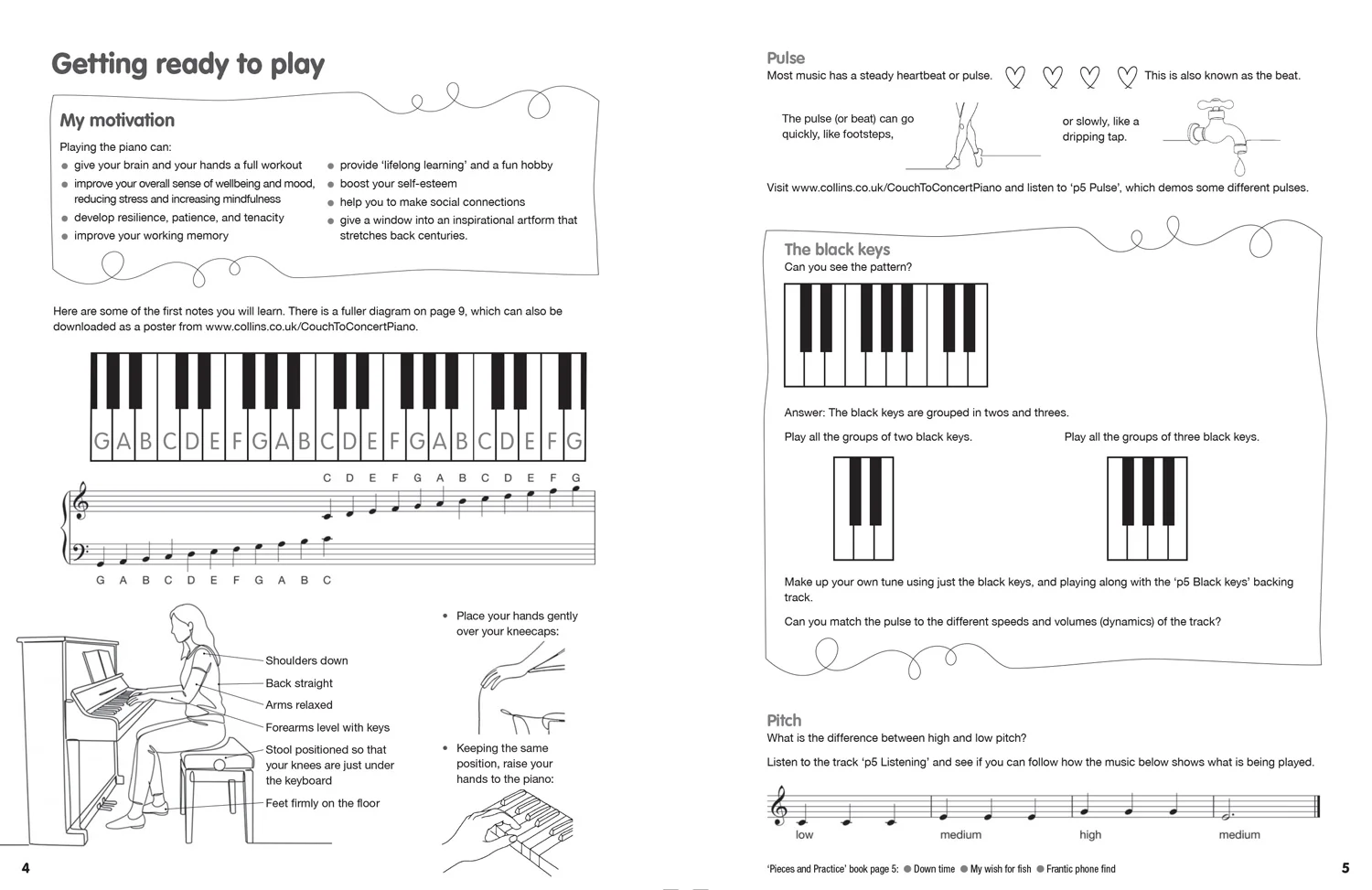 Couch to Concert: Beginner Piano Course