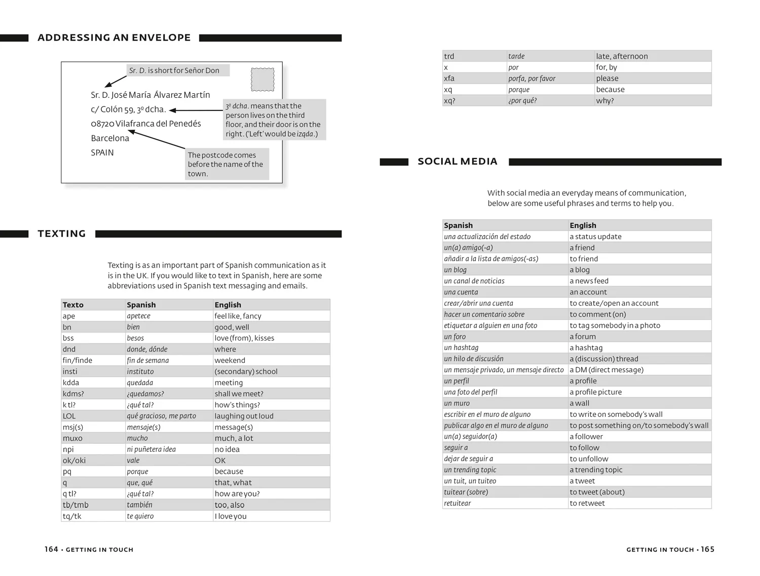 1996-collins-easy-learning-easy-learning-spanish-conversation-trusted-support-for-learning-second-edition--3.webp Collins Easy Learning - Easy Learning Spanish Conversation: Trusted support for learning (Second edition)