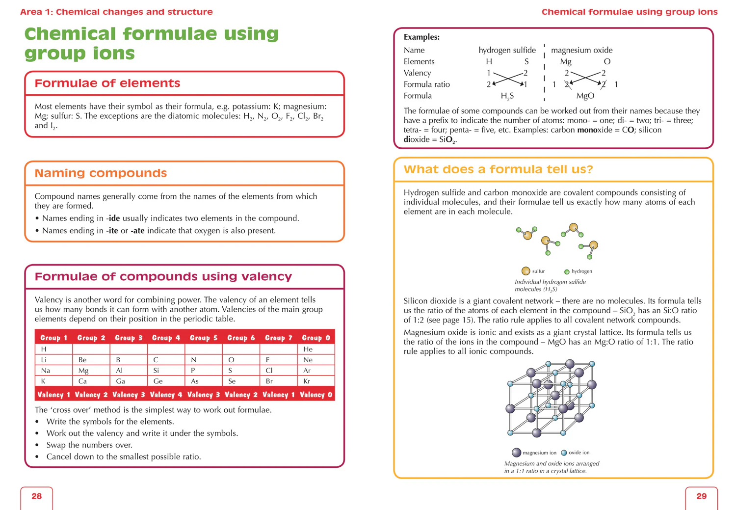 Leckie Complete Revision & Practice - National 5 Chemistry: Preparation and Support for SQA Exams