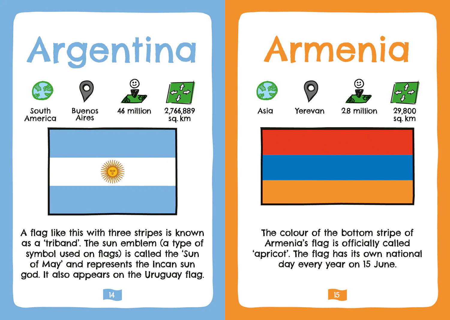 Flags of the World: Fun flag facts, stats & quizzes