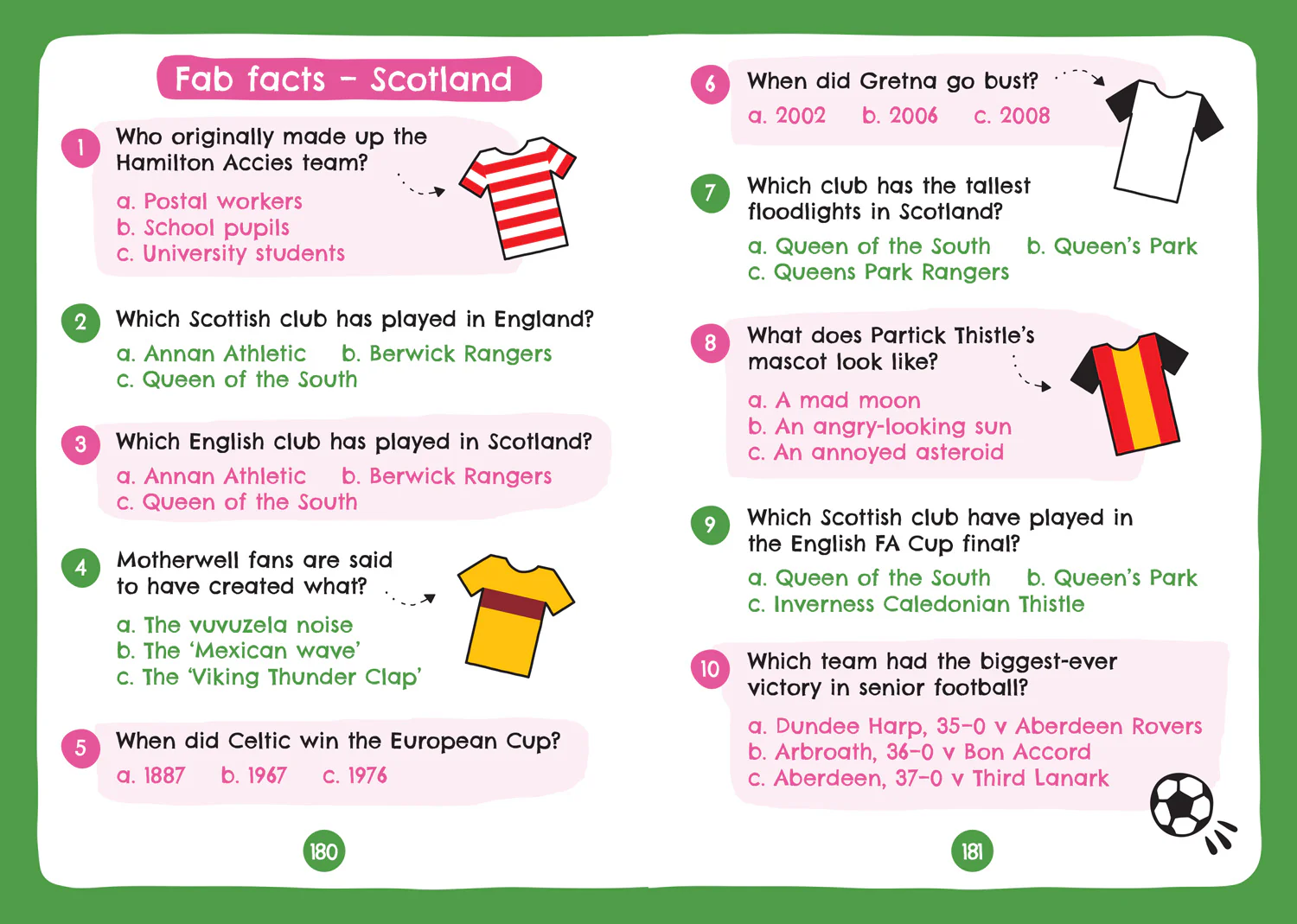 2023-football-clubs-of-england-and-scotland-fun-football-facts-stats-quizzes-7.webp Football Clubs of England and Scotland: Fun football facts, stats & quizzes