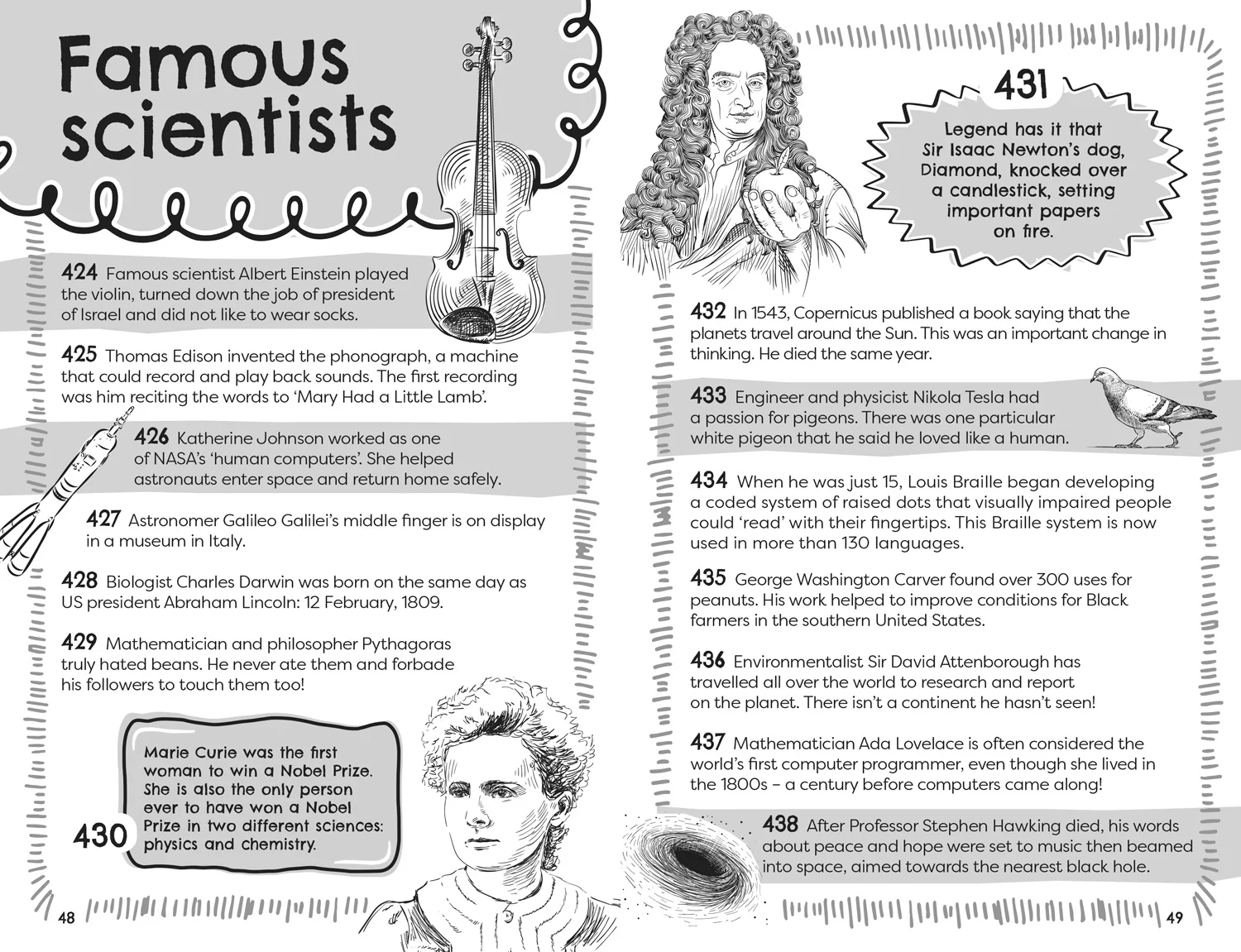 2024-curious-facts-about-everything-1-500-interesting-facts-to-amaze-you-3.webp Curious Facts About Everything: 1,500 interesting facts to amaze you