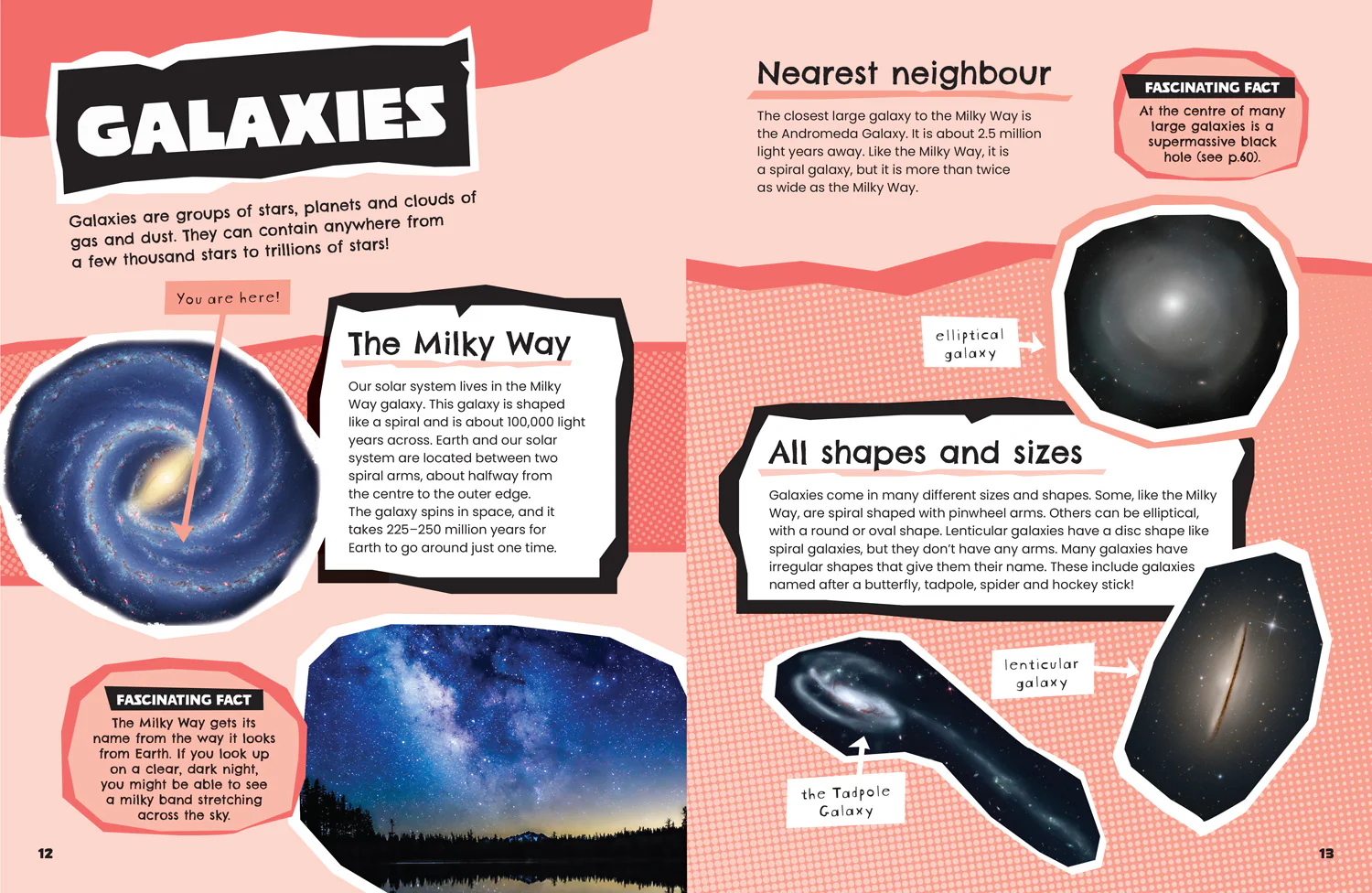 All About - Space: Discover fascinating facts about our solar system