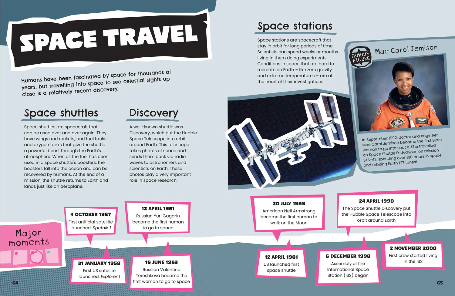 2025-all-about-space-discover-fascinating-facts-about-our-solar-system-4.webp All About - Space: Discover fascinating facts about our solar system