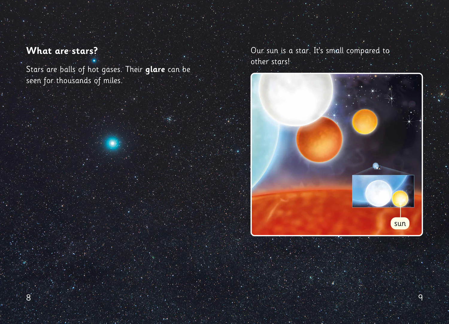 Fully Booked - Stargaze