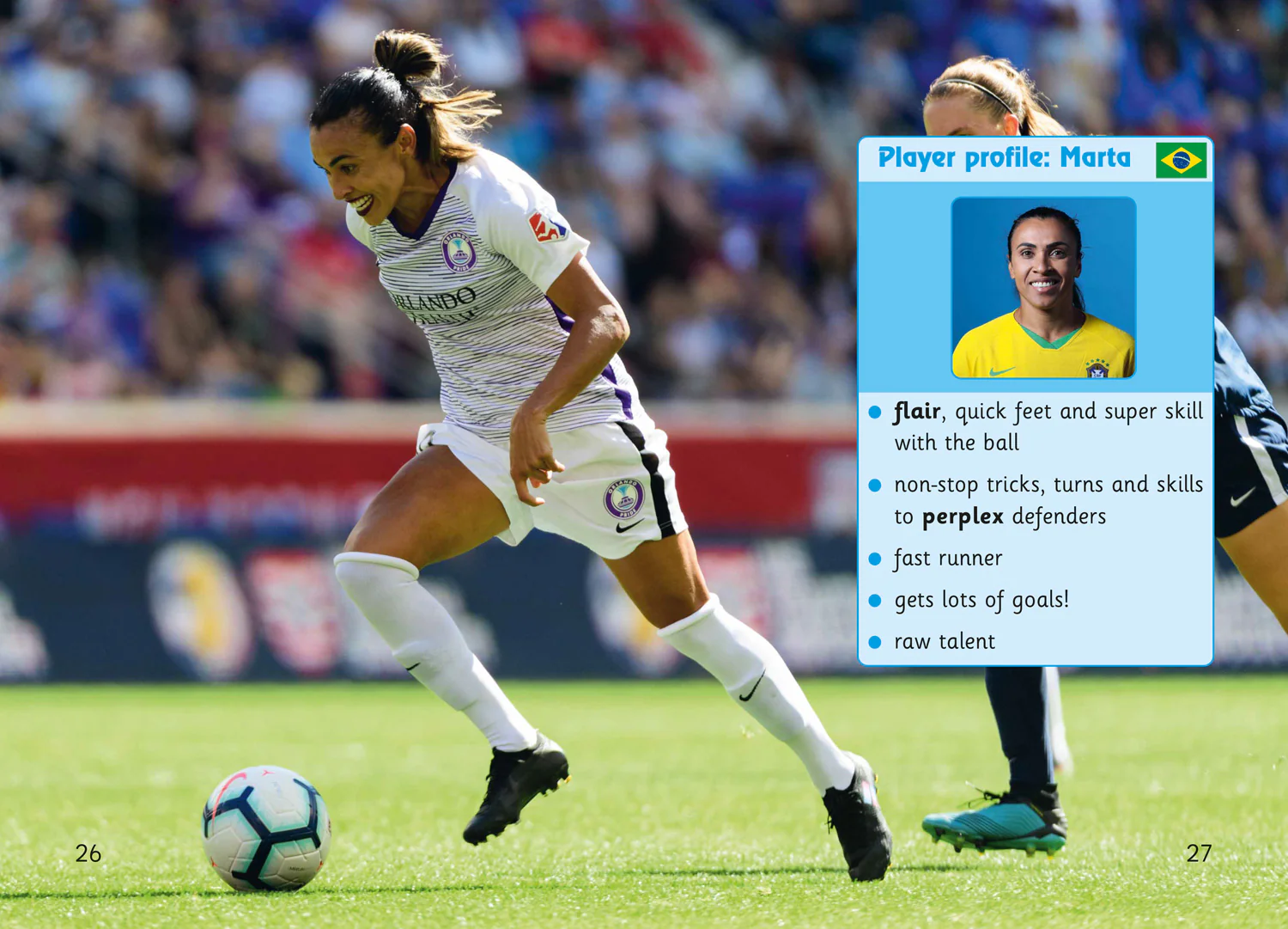 2095-fully-booked-football-skills-4.webp Fully Booked - Football Skills