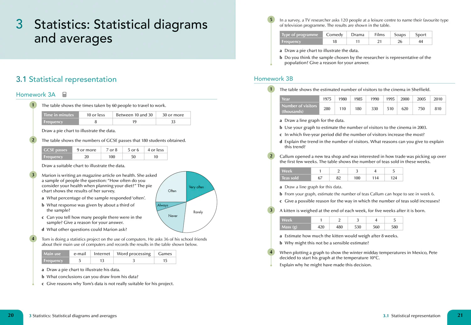 Collins GCSE Maths - GCSE Maths AQA Higher Practice Book