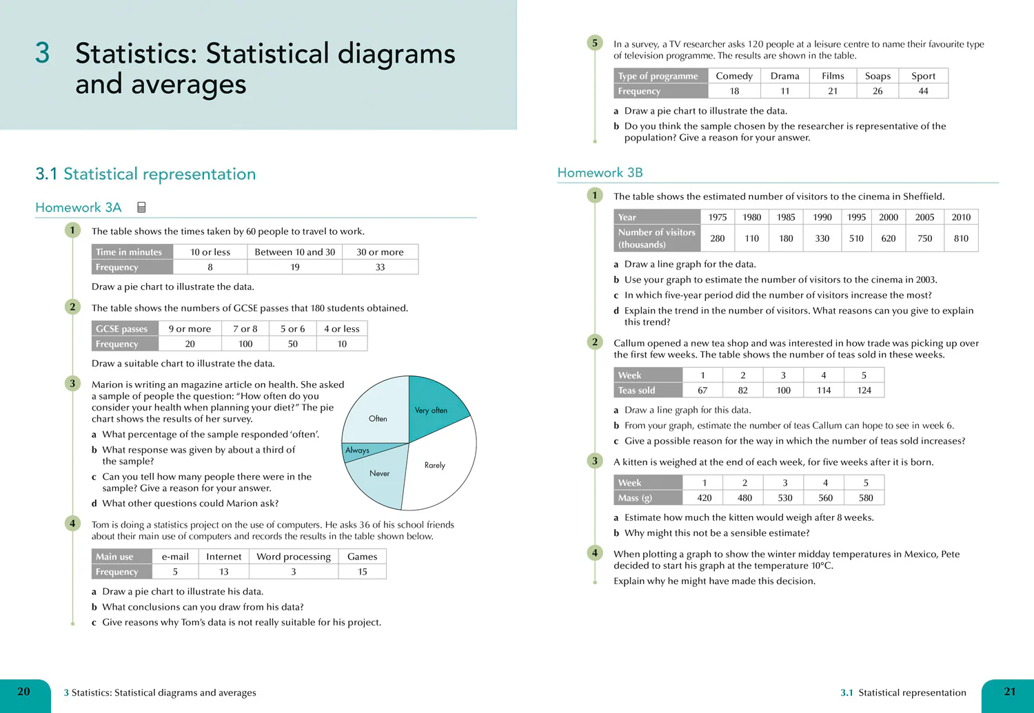 Collins GCSE Maths - GCSE Maths Edexcel Higher Practice Book