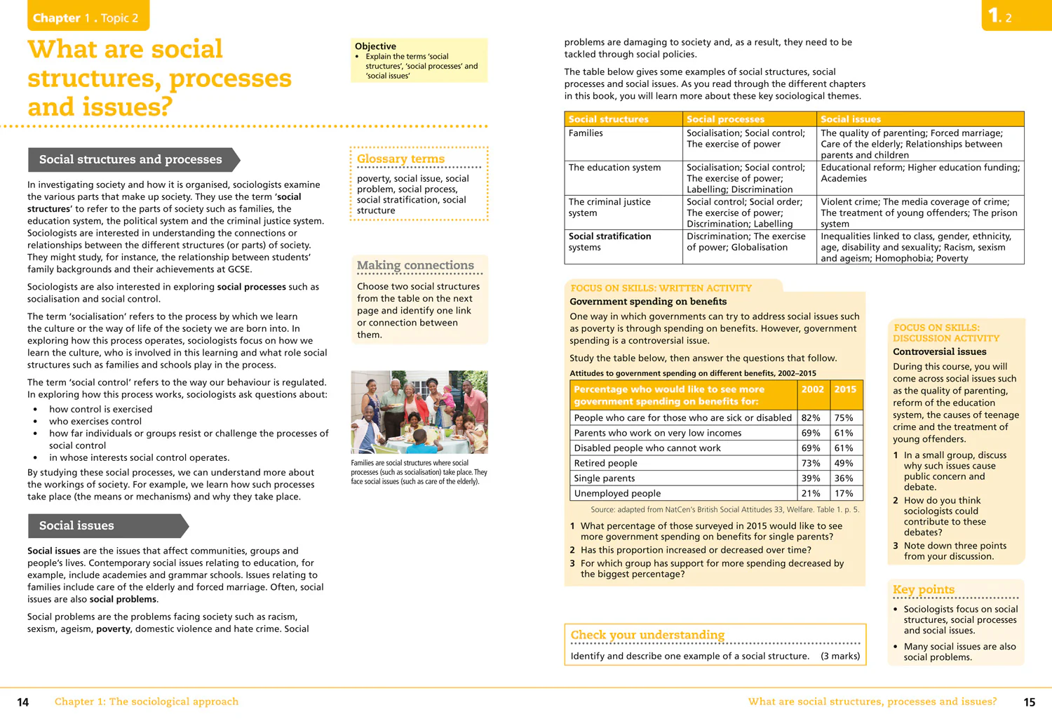 AQA GCSE (9-1) Sociology - AQA GCSE 9-1 Sociology Student Book