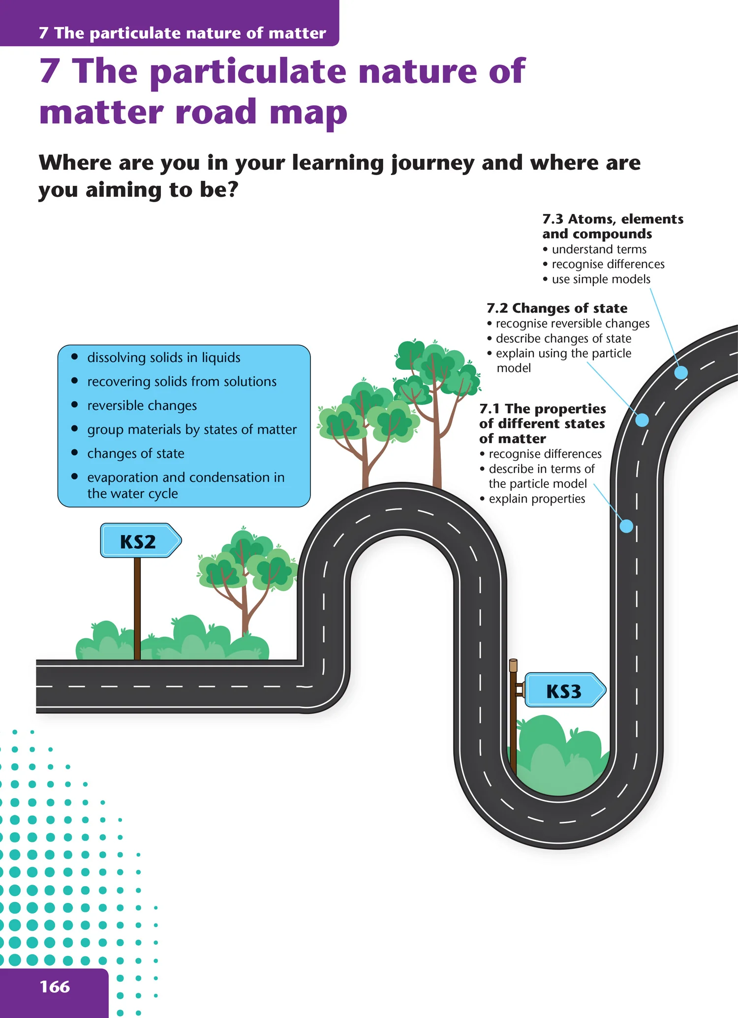 2390-ks3-science-now-ks3-science-now-learn-and-practice-book-3.webp KS3 Science Now - KS3 Science Now Learn and Practice Book