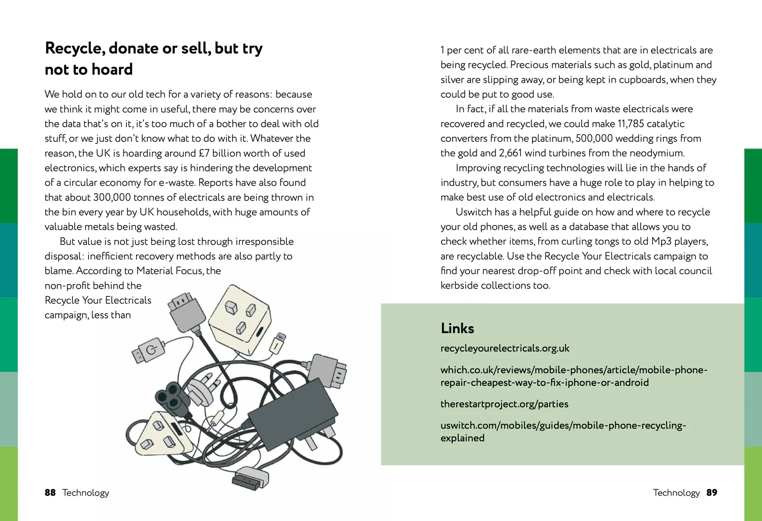 2428-national-trust-positively-green-everyday-tips-to-help-the-planet-and-calm-climate-anxiety-4.webp National Trust - Positively Green: Everyday tips to help the planet and calm climate anxiety