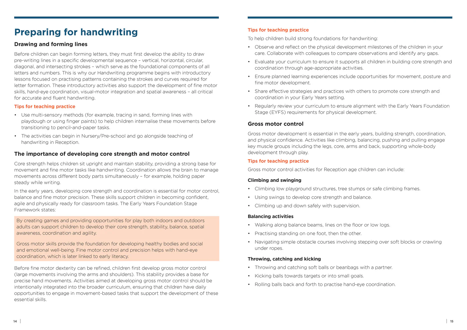 Little Wandle Handwriting - Teacher's Handbook: Handwriting for Reception