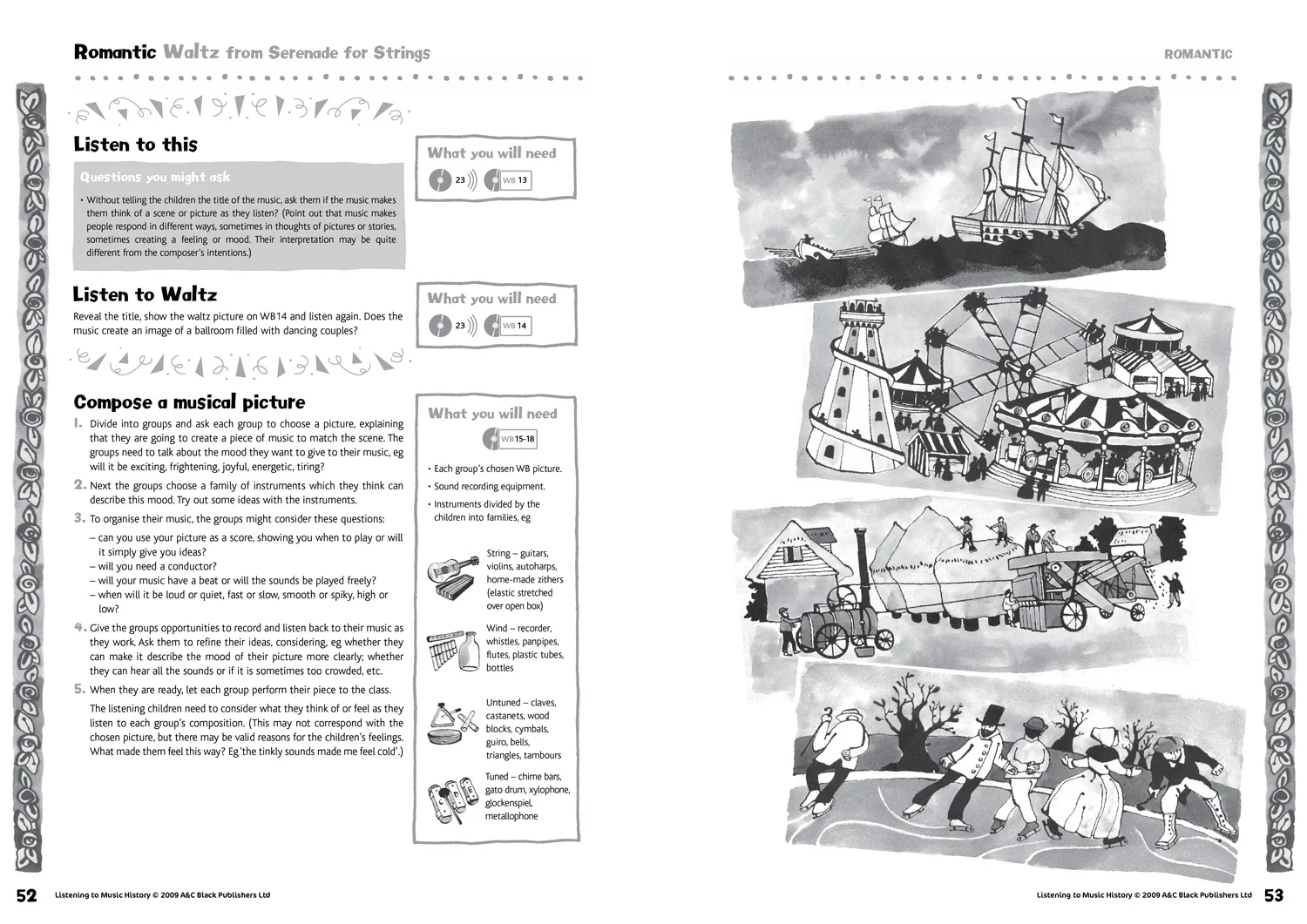 Music Express Extra - Listening to Music History: Active listening materials to support a school music scheme