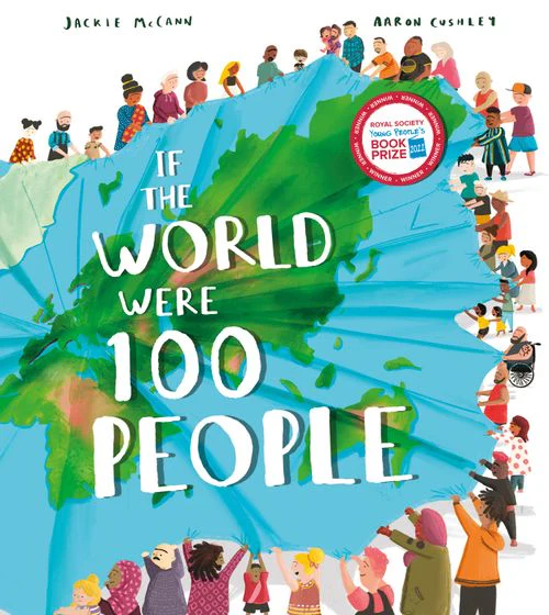 2657-if-the-world-were-100-people-4.webp If the World Were 100 People