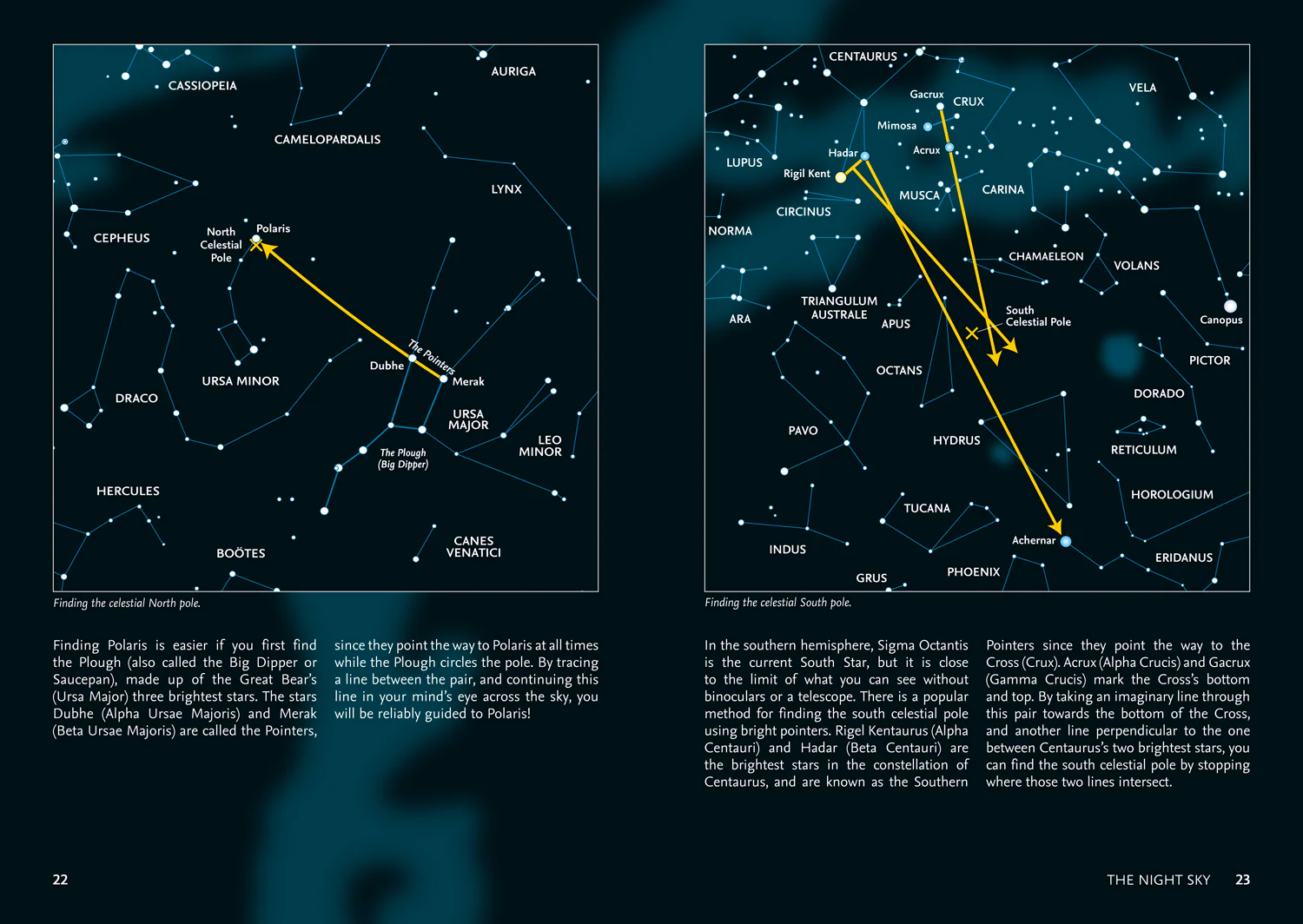Stargazing: Beginner’s guide to astronomy