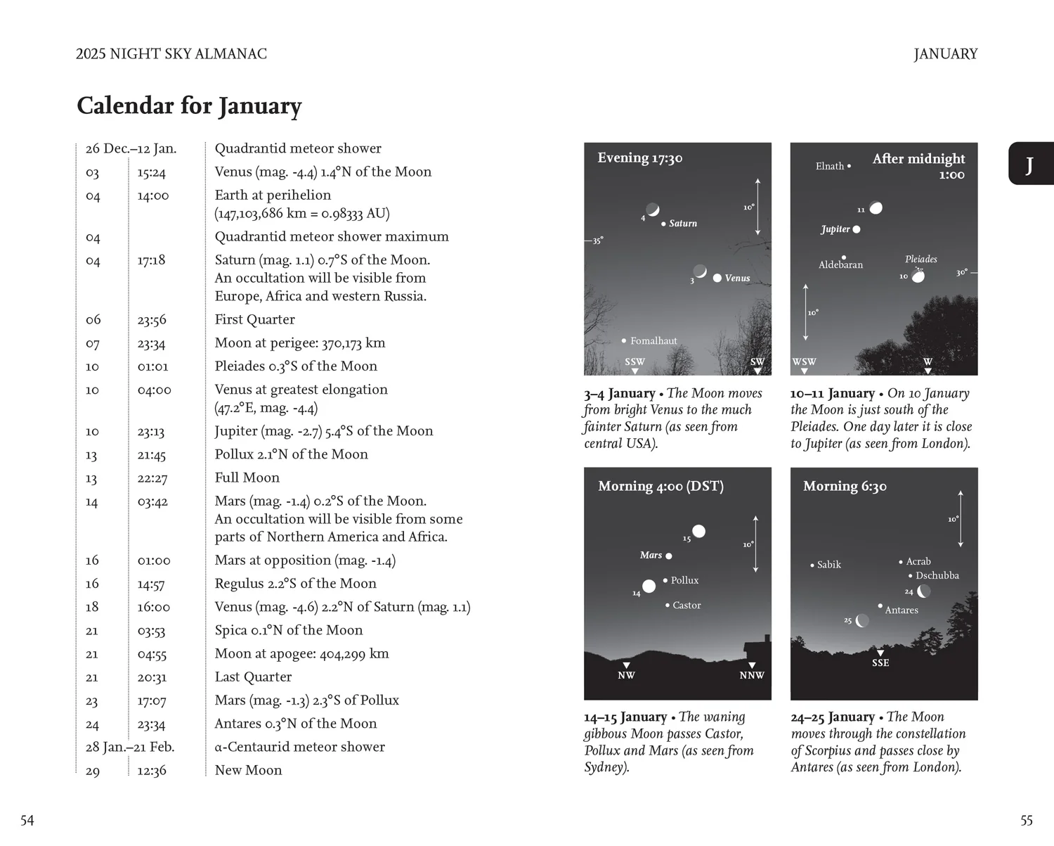 316-night-sky-almanac-2025-a-stargazer-s-guide-3.webp Night Sky Almanac 2025: A stargazer’s guide
