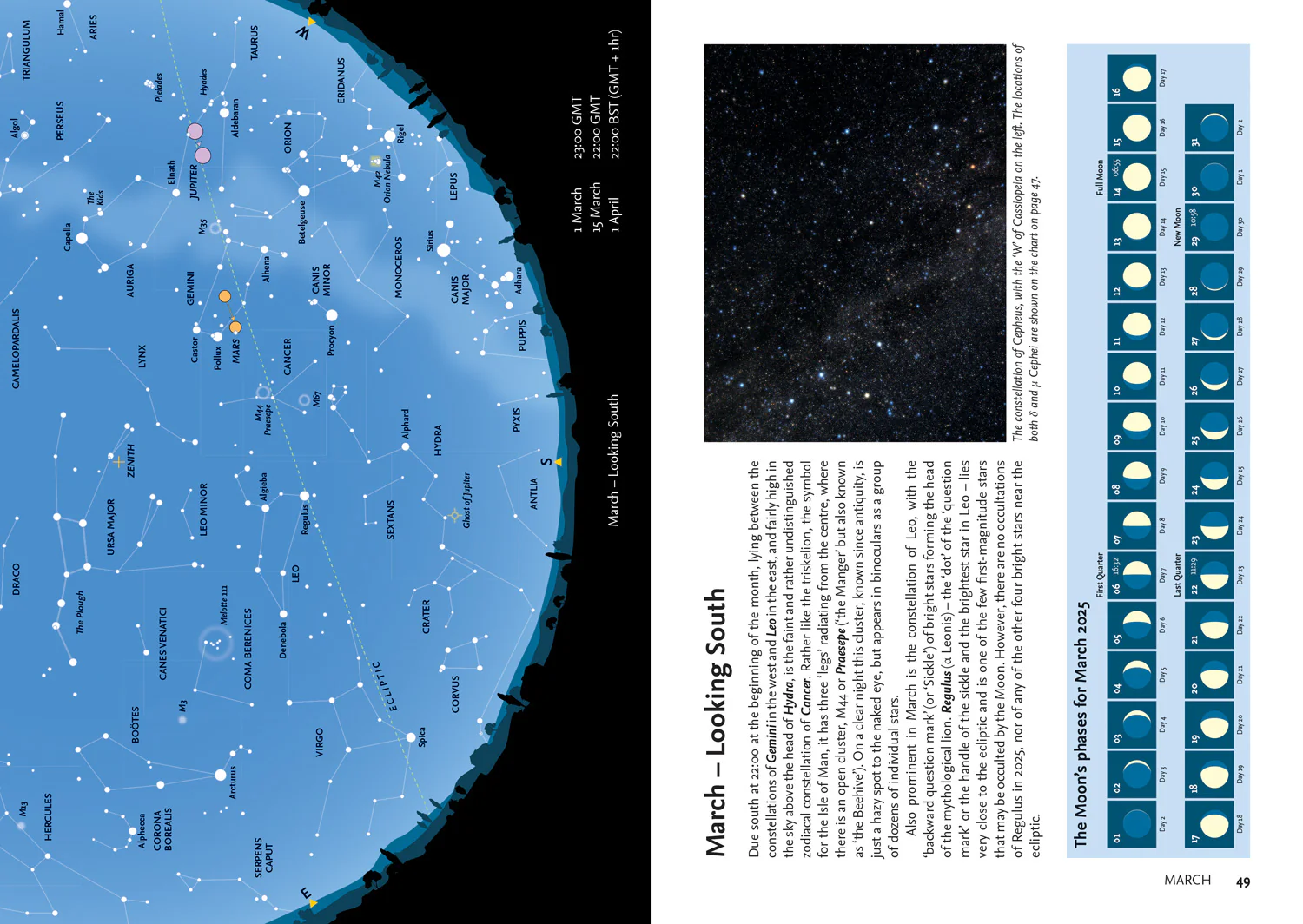 317-2025-guide-to-the-night-sky-a-month-by-month-guide-to-exploring-the-skies-above-britain-and-ireland-3.webp 2025 Guide to the Night Sky: A month-by-month guide to exploring the skies above Britain and Ireland