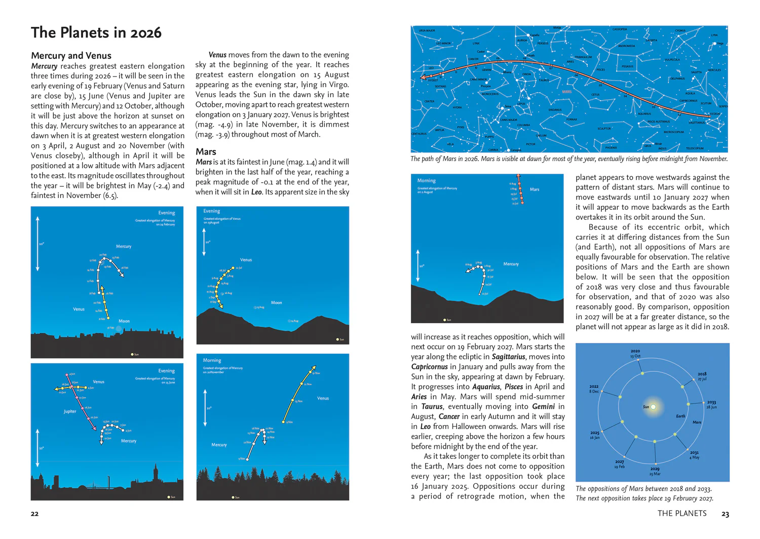 324-2026-guide-to-the-night-sky-a-month-by-month-guide-to-exploring-the-skies-above-north-america-3.webp 2026 Guide to the Night Sky: A month-by-month guide to exploring the skies above North America