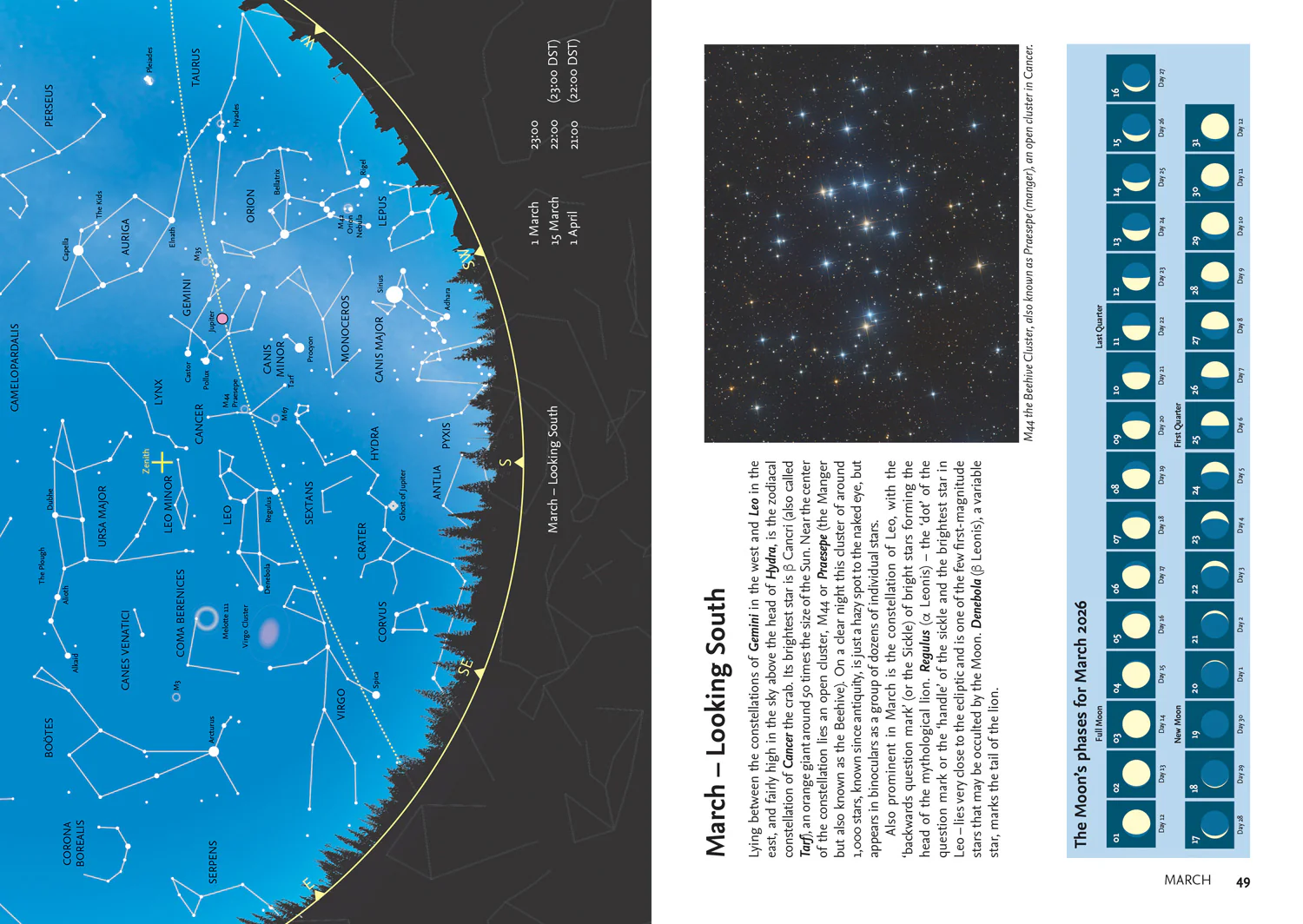 324-2026-guide-to-the-night-sky-a-month-by-month-guide-to-exploring-the-skies-above-north-america-4.webp 2026 Guide to the Night Sky: A month-by-month guide to exploring the skies above North America