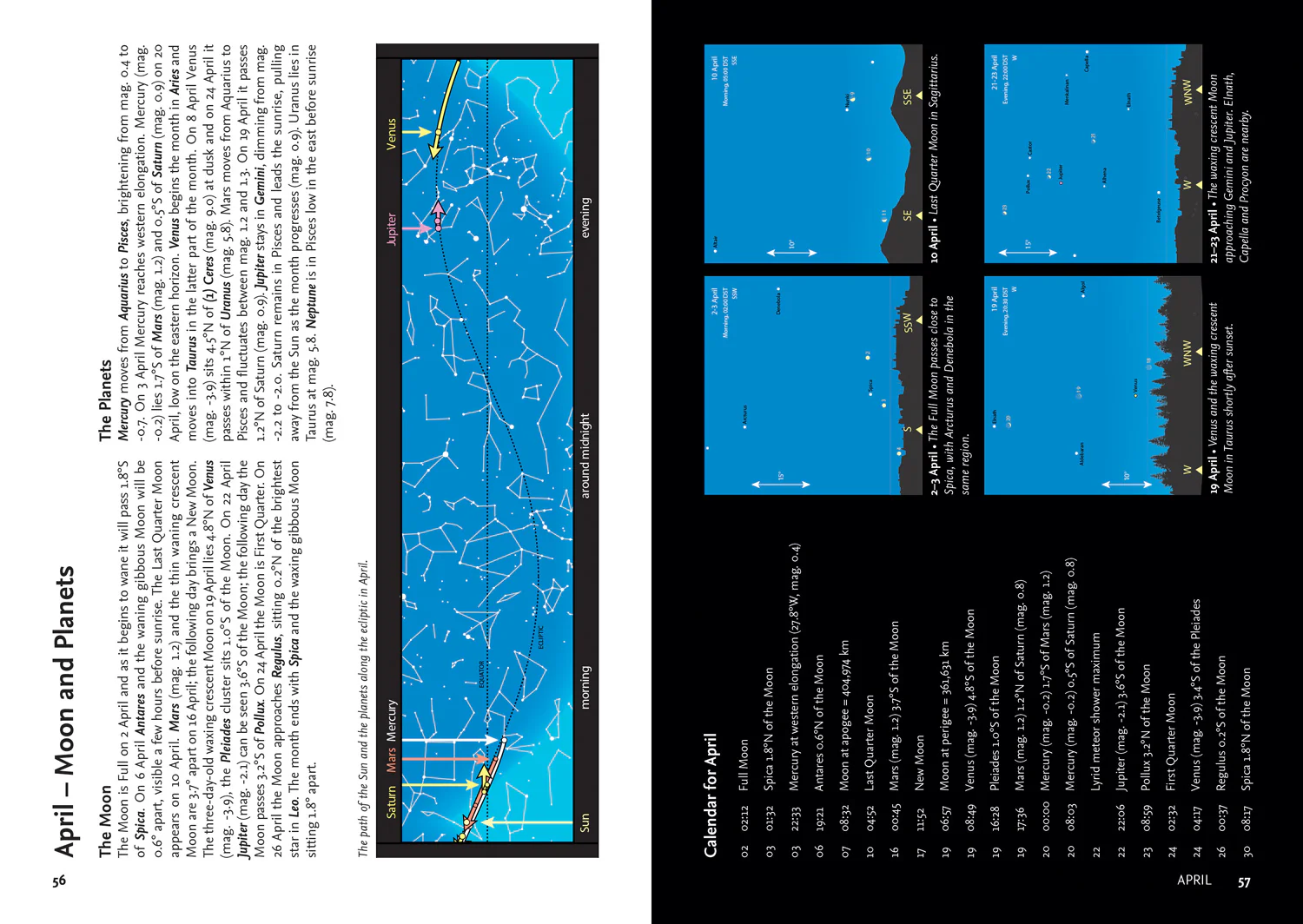 324-2026-guide-to-the-night-sky-a-month-by-month-guide-to-exploring-the-skies-above-north-america-5.webp 2026 Guide to the Night Sky: A month-by-month guide to exploring the skies above North America