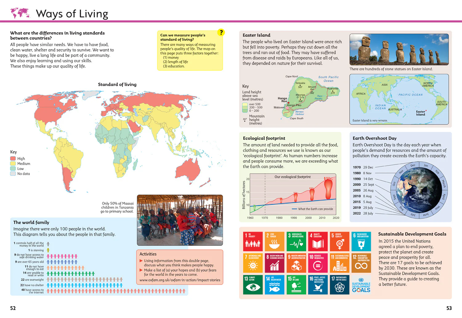 334-collins-primary-atlases-world-in-maps-explore-the-world-past-present-and-future-third-edition--6.webp Collins Primary Atlases - World in Maps: Explore the world – past, present and future (Third edition)