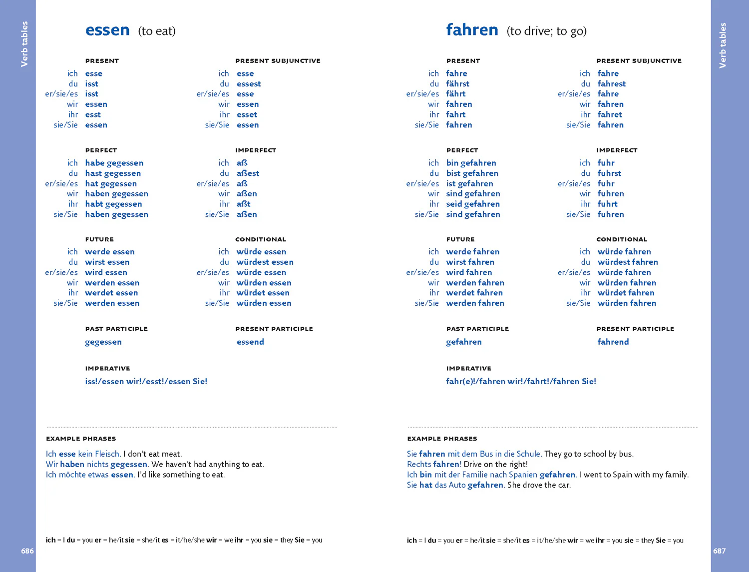 346-collins-easy-learning-easy-learning-german-dictionary-trusted-support-for-learning-tenth-edition--5.webp Collins Easy Learning - Easy Learning German Dictionary: Trusted support for learning (Tenth edition)