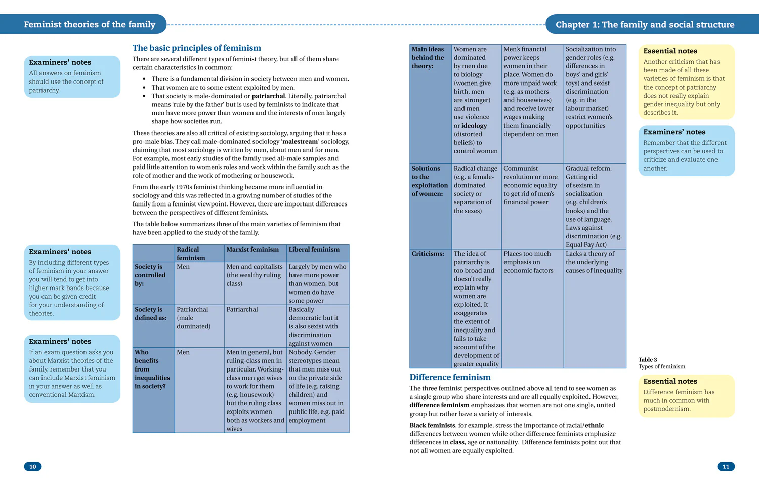 52-collins-student-support-materials-aqa-as-and-a-level-sociology-families-and-households-second-edition--5.webp Collins Student Support Materials - AQA AS and A Level Sociology Families and Households: (Second edition)