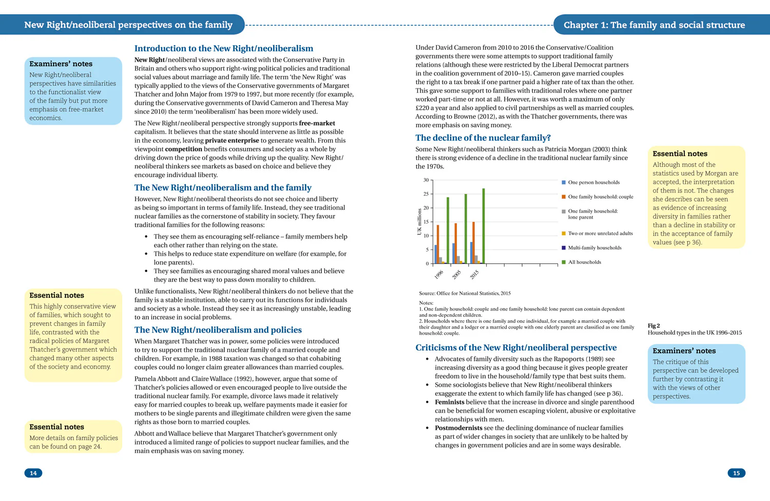 52-collins-student-support-materials-aqa-as-and-a-level-sociology-families-and-households-second-edition--7.webp Collins Student Support Materials - AQA AS and A Level Sociology Families and Households: (Second edition)
