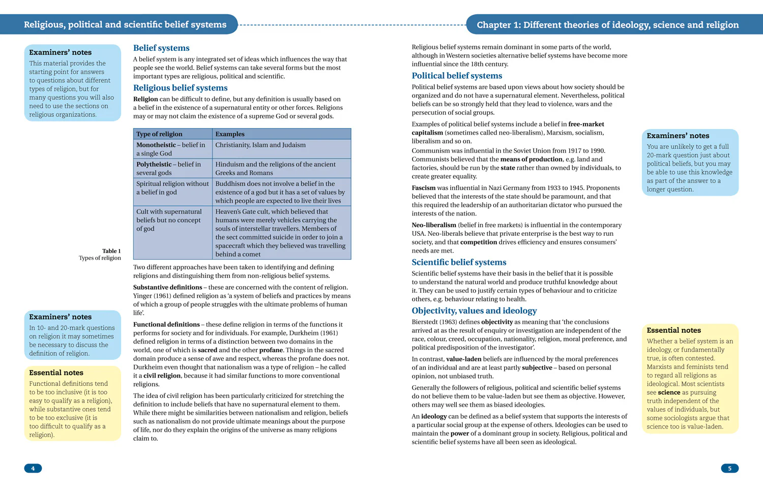 Collins Student Support Materials - AQA A Level Sociology Beliefs in Society: (Second edition)