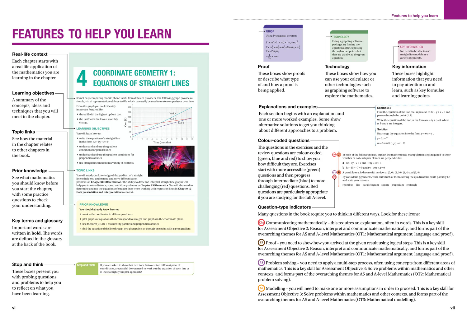 A Level Mathematics - A Level Mathematics Year 1 and AS Student Book