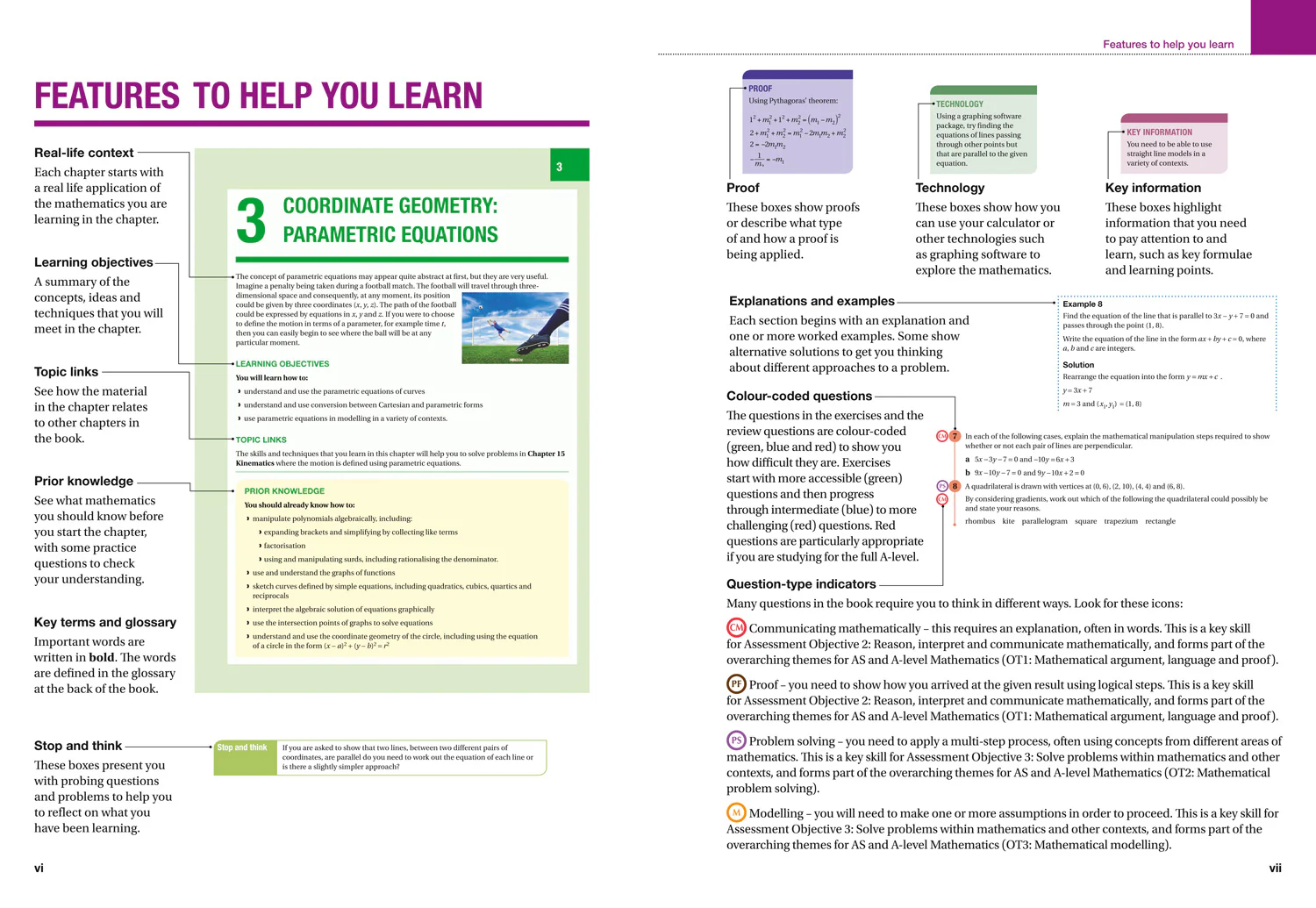 58-a-level-mathematics-a-level-mathematics-year-2-student-book-4.webp A Level Mathematics - A Level Mathematics Year 2 Student Book