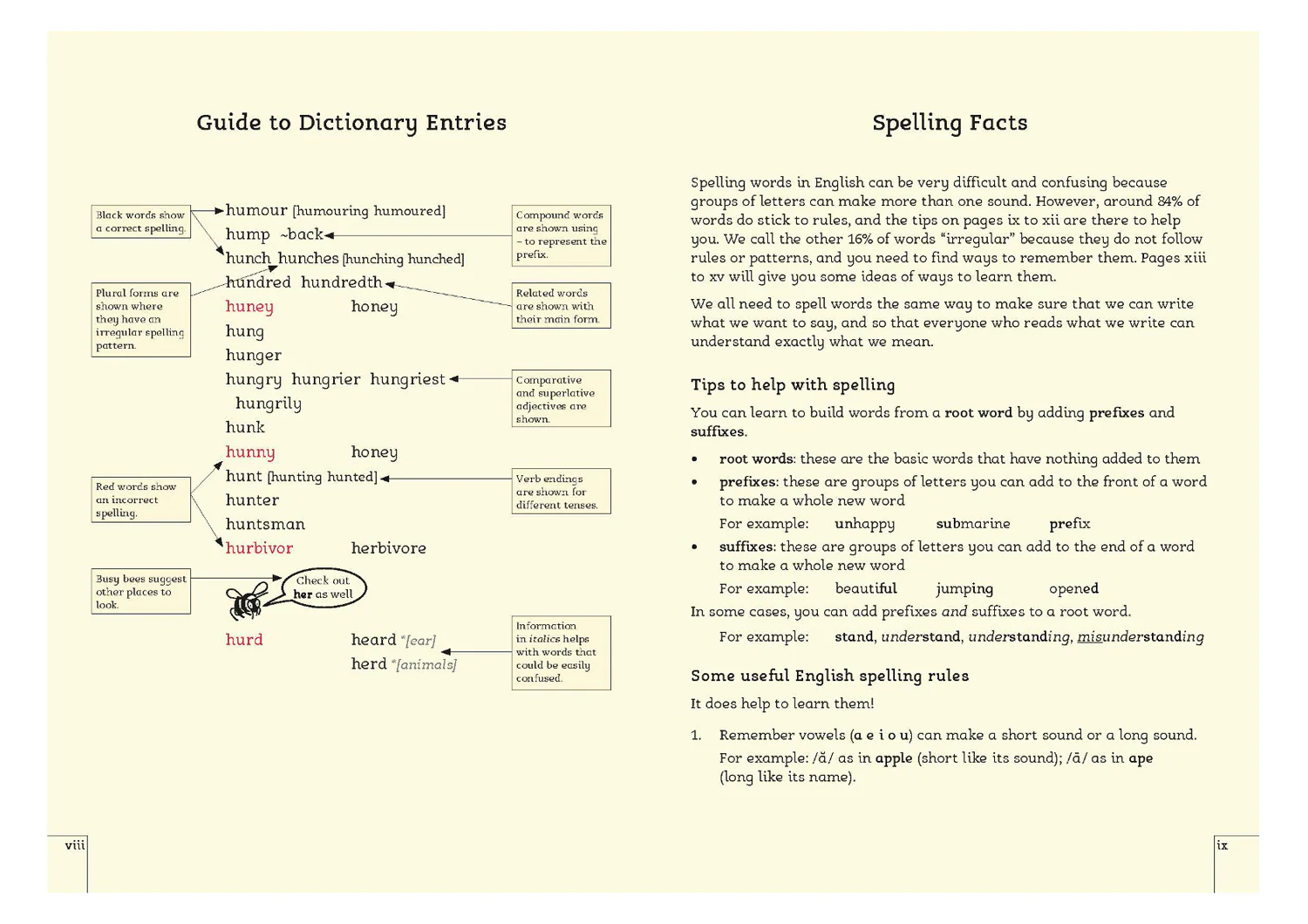 School Spelling Dictionary