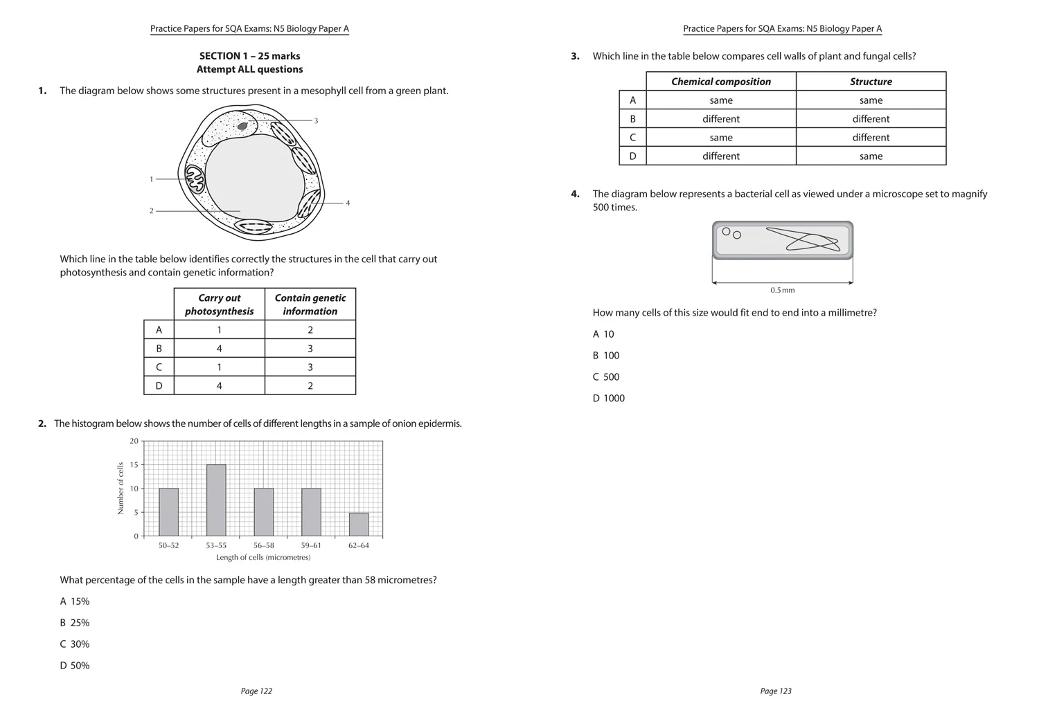 6-leckie-complete-revision-practice-national-5-biology-preparation-and-support-for-sqa-exams-4.webp Leckie Complete Revision & Practice - National 5 Biology: Preparation and Support for SQA Exams