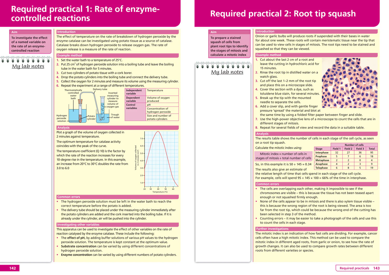 65-collins-a-level-revision-aqa-a-level-biology-organise-and-retrieve-your-knowledge-ideal-for-the-2026-and-2027-exams-8.webp Collins A level Revision - AQA A-level Biology Organise and Retrieve Your Knowledge: Ideal for the 2026 and 2027 exams
